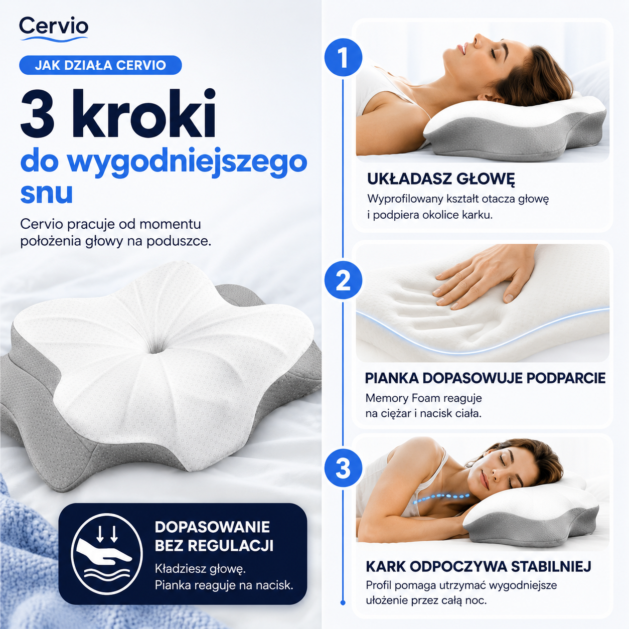 Ergonomiczna poduszka Cervio z pianki Memory